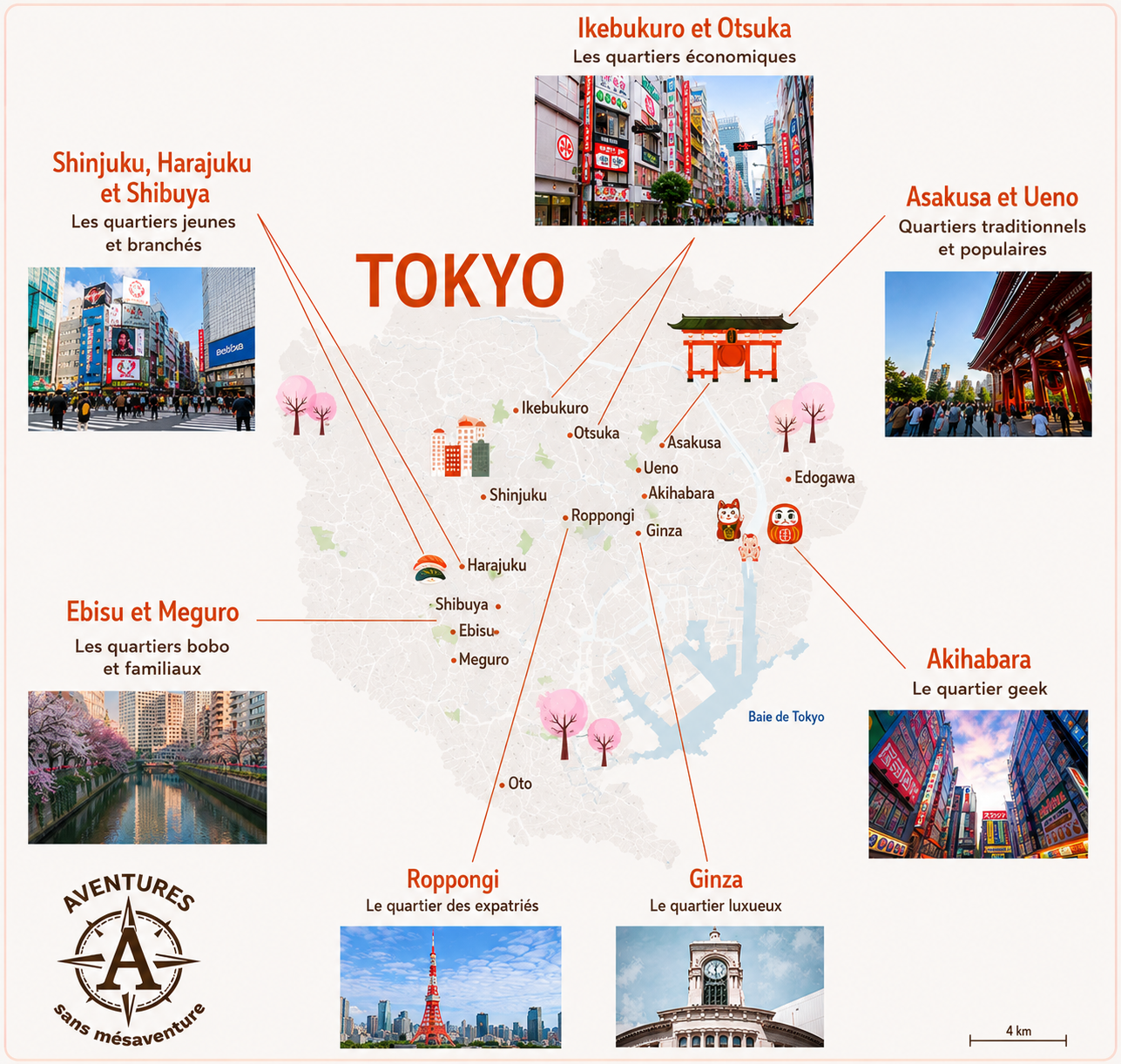 Visiter le Japon en 2 semaines : itinéraire de 15 jours entre Tokyo, Kyoto et Osaka Carte des principaux quartiers où loger à Tokyo : Shinjuku, Shibuya, Harajuku, Asakusa, Ueno, Akihabara, Ginza, Roppongi, Ebisu, Meguro, Ikebukuro et Otsuka au Japon